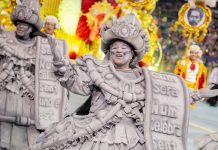 Saiba como funciona! Julgamento do carnaval de São Paulo utiliza fechamento das notas após cada dia