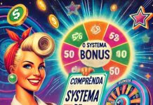 Compreender o sistema de Pin-Up bet bonus