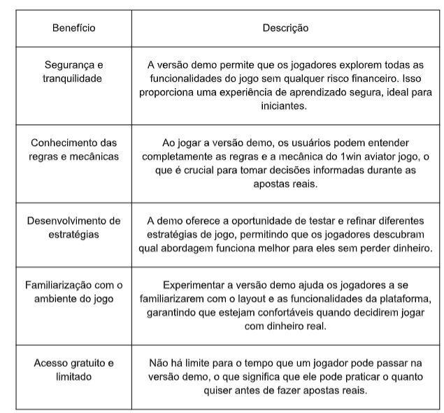 planilha2