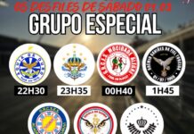 Conheça as sete escolas e os enredos da segunda noite de desfiles do Grupo Especial de São Paulo