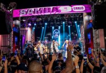 Empoderamento feminino nos cargos operacionais de liderança no Camarote Rio Praia