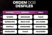 Análise do sorteio da ordem dos desfiles do Grupo Especial do Rio para o Carnaval 2026