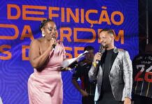 Ao vivo: acompanhe agora a definição da ordem dos desfiles do Carnaval 2026 de São Paulo