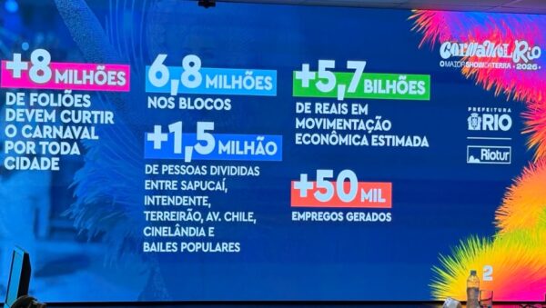 corcoletiva carnaval2026 2